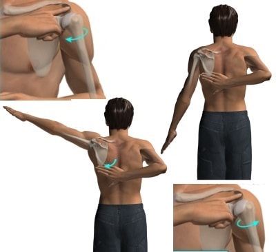 Адгезивный капсулит плечевого сустава лечение в москве